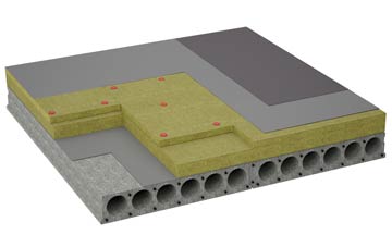 considerations of Steep flat roofing insulation